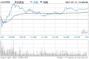 贝达药业，贝达药业股份有限公司