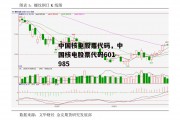 中国核电股票代码，中国核电股票代码601985