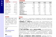 600256股票，600256股票行情