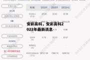 安彩高科，安彩高科2022年最新消息