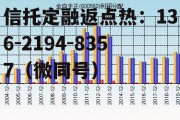 600560股票，600056中国医药