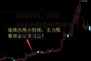 600084，600084中葡股份股吧东方财富网