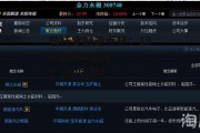 评股，评股的英文