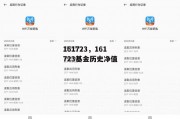 161723，161723基金历史净值