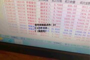 博腾股份股吧，博腾股份下跌吗
