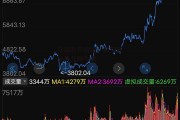 杭钢股份股吧，杭钢股份同花顺牛叉