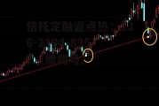 000830贴吧，000830鲁西化工000830