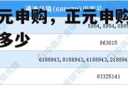 正元申购，正元申购能赚多少