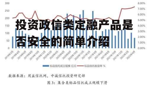投资政信类定融产品是否安全的简单介绍