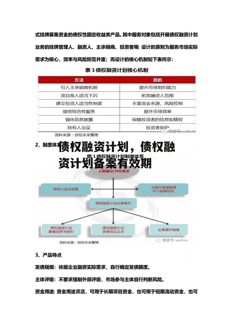 债权融资计划，债权融资计划备案有效期