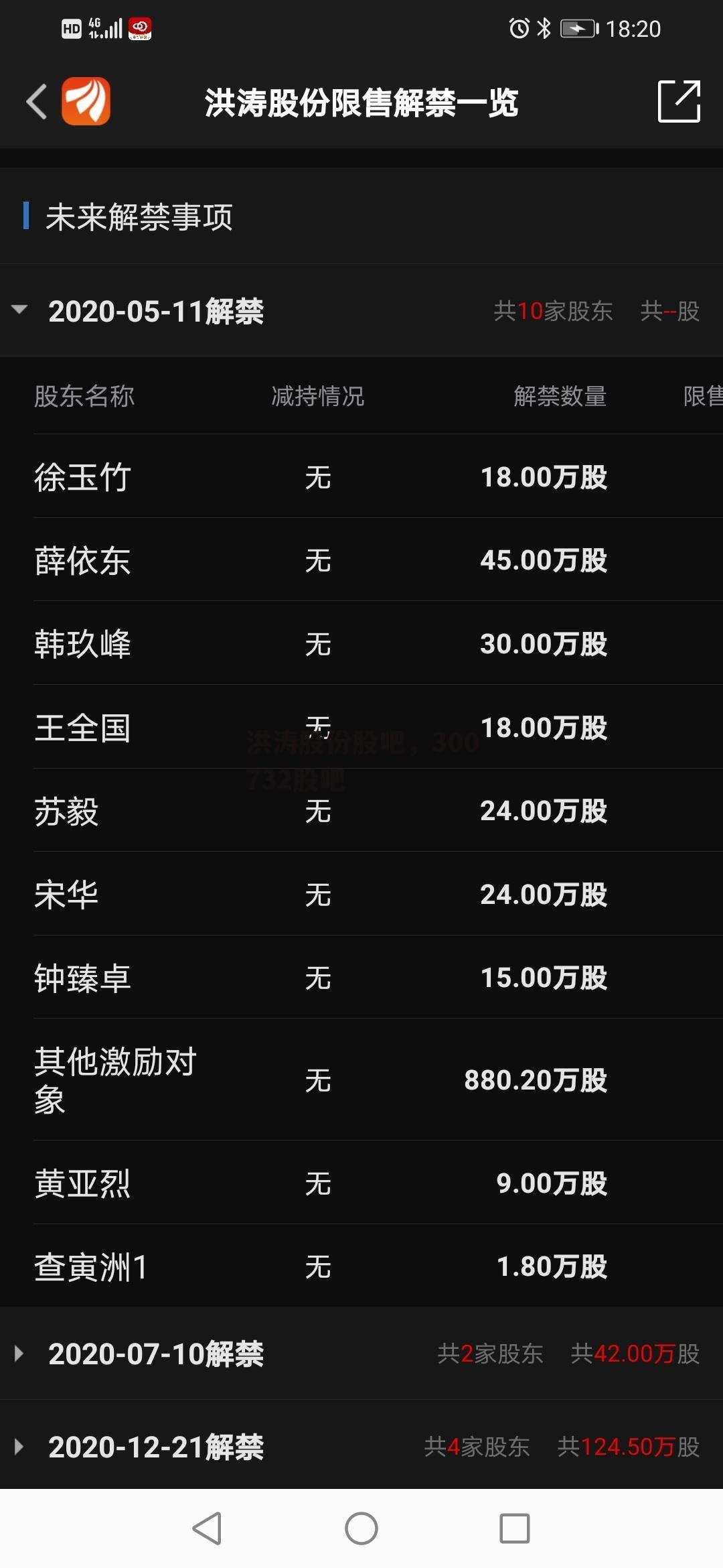 洪涛股份股吧，300732股吧