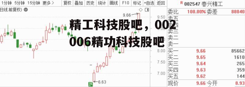 精工科技股吧，002006精功科技股吧