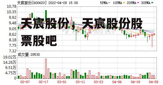 天宸股份，天宸股份股票股吧