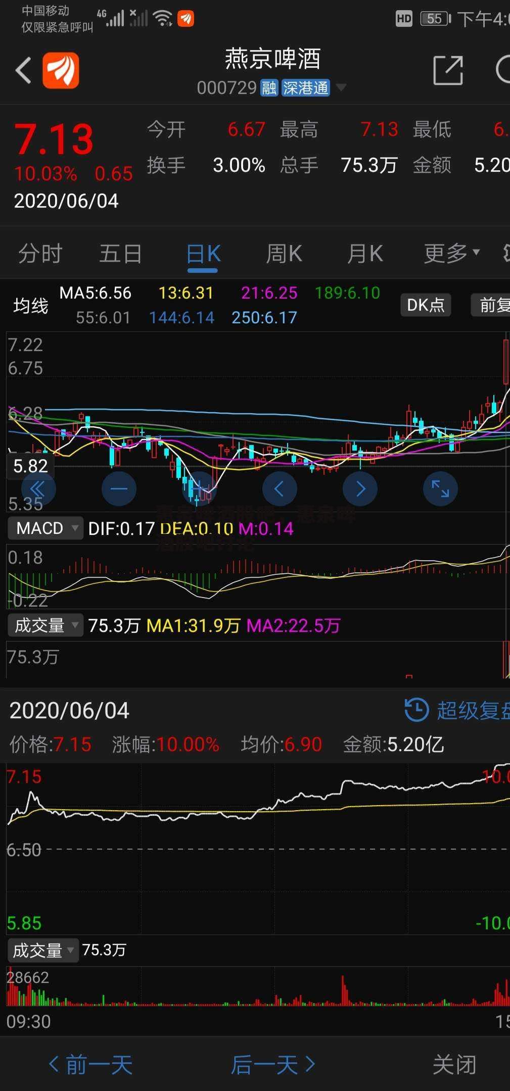 惠泉啤酒股吧，惠泉啤酒股吧讨论