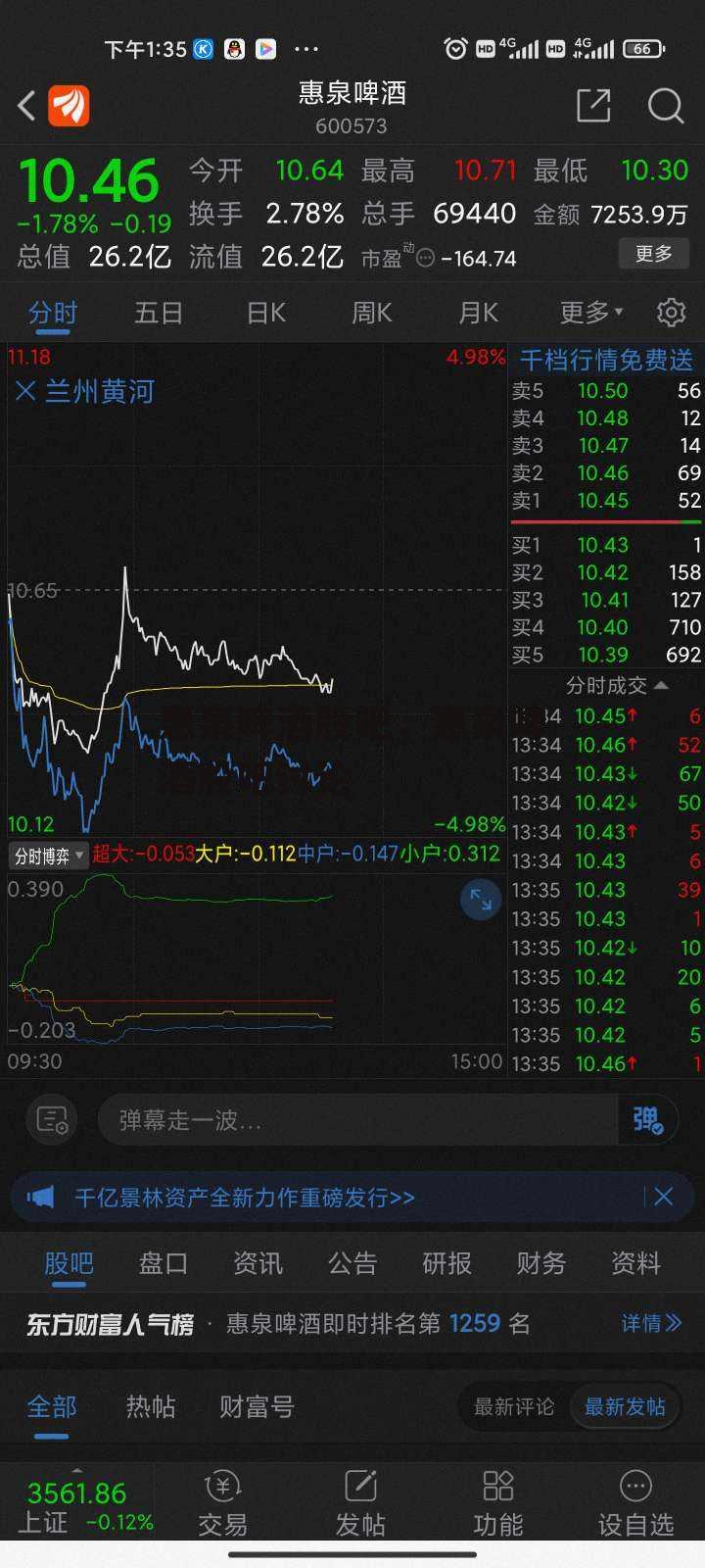 惠泉啤酒股吧，惠泉啤酒股吧讨论