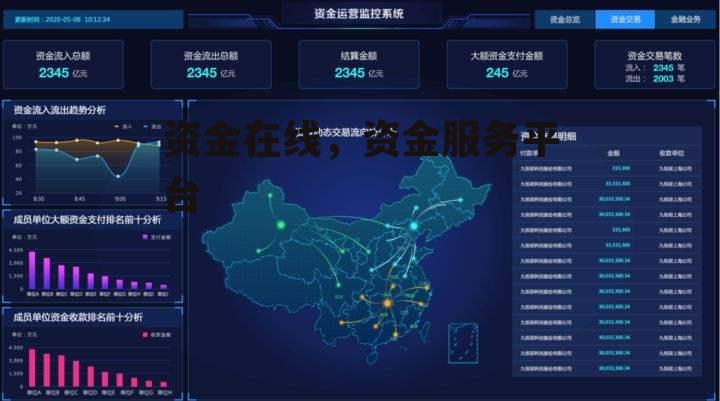 资金在线，资金服务平台