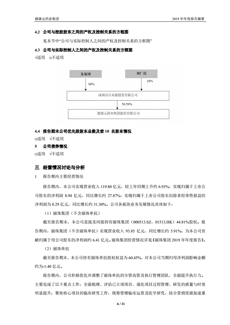 健康元内部网站，健康元股份有限公司
