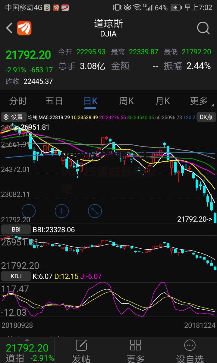 000957股吧，300325德威新材股吧