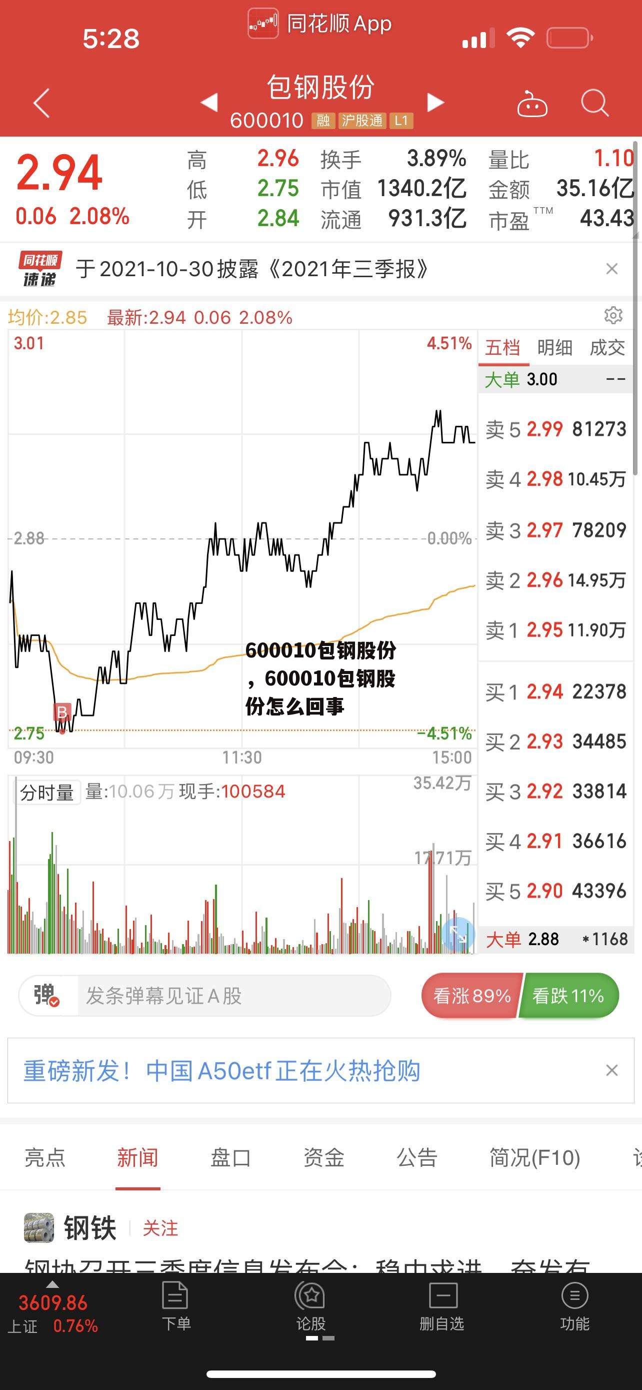 600010包钢股份，600010包钢股份怎么回事