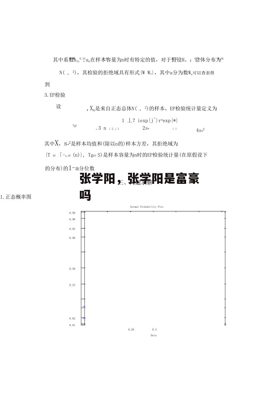 张学阳，张学阳是富豪吗