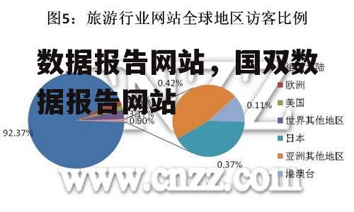 数据报告网站，国双数据报告网站