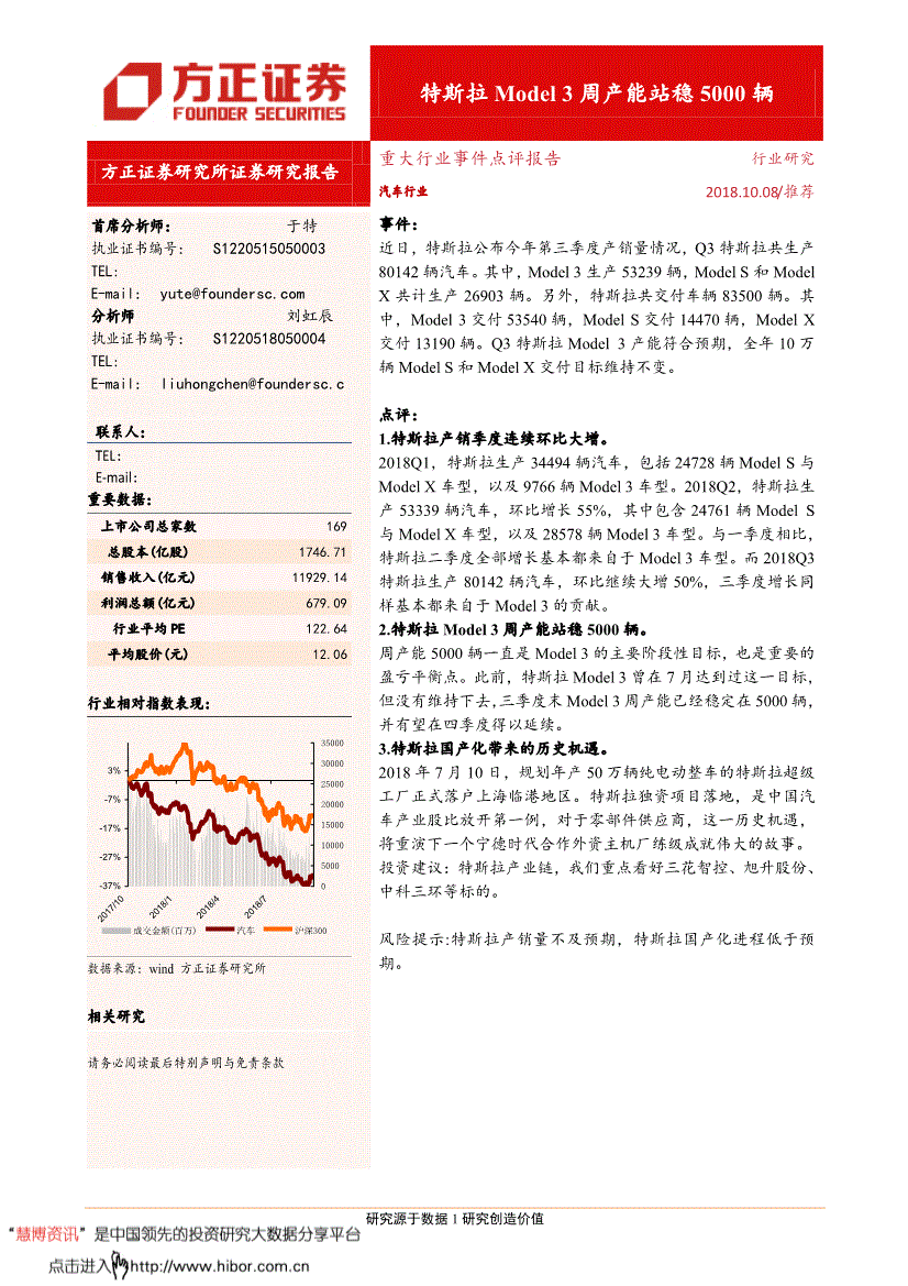 包含wwwfoundersccom的词条