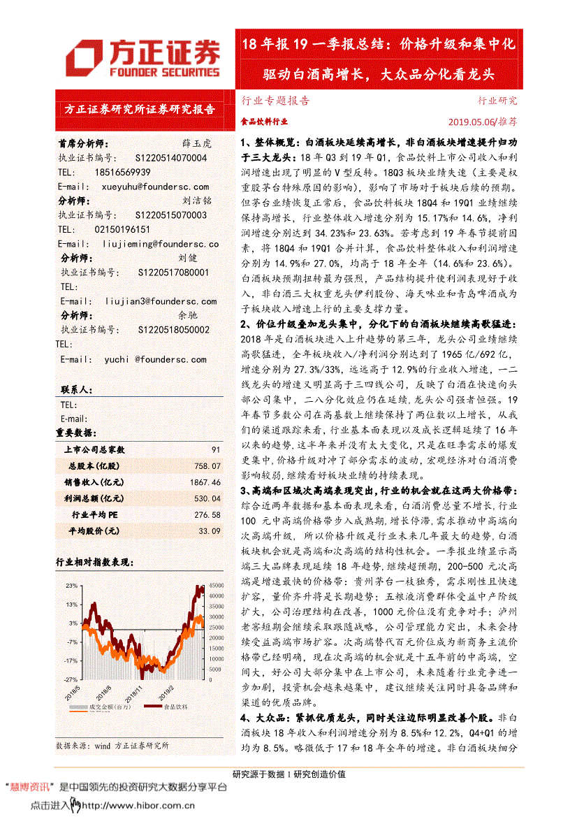 包含wwwfoundersccom的词条