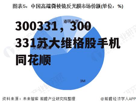 300331，300331苏大维格股手机同花顺