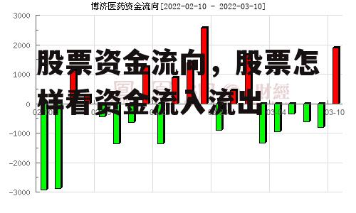 股票资金流向，股票怎样看资金流入流出