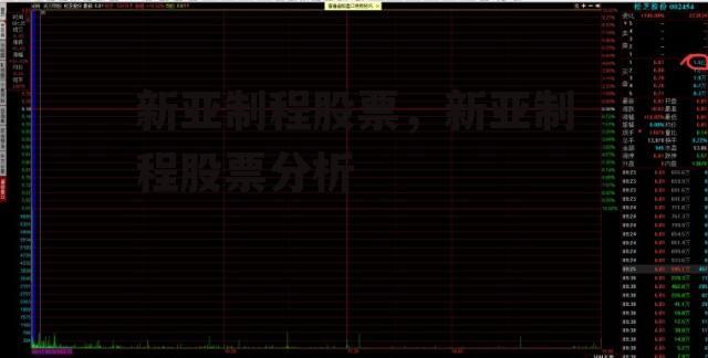 新亚制程股票，新亚制程股票分析