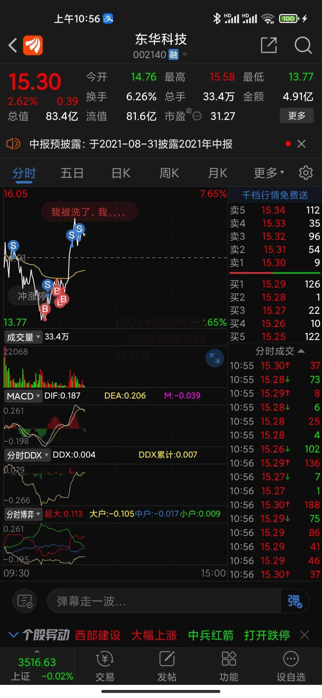 002140东华科技，002140东华科技公告
