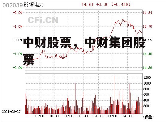 中财股票，中财集团股票