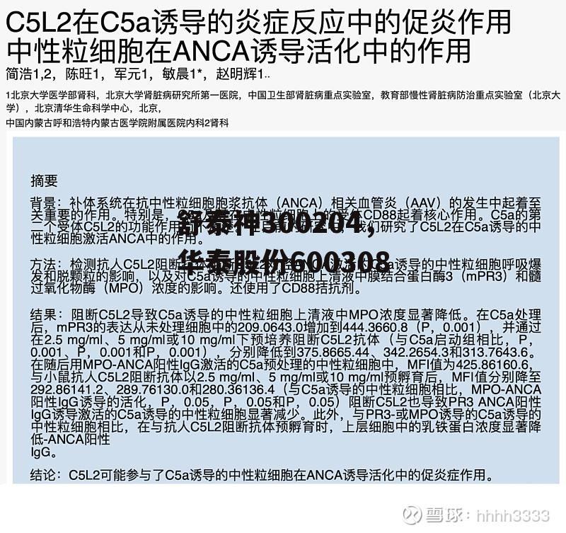 舒泰神300204，华泰股份600308