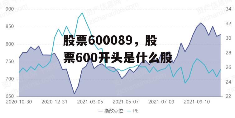 股票600089，股票600开头是什么股