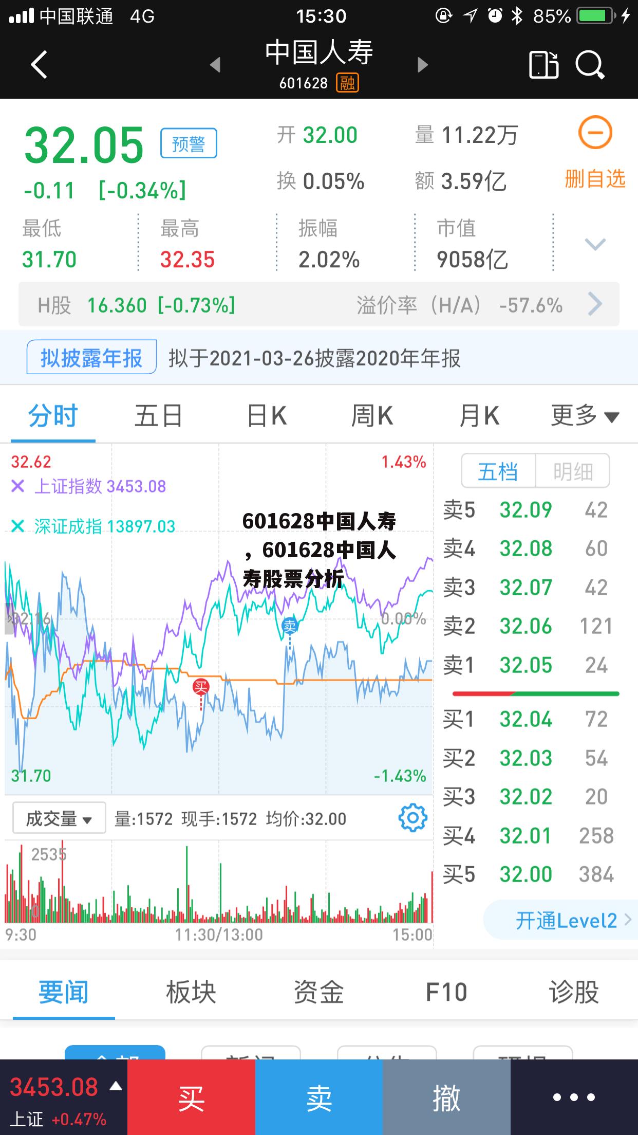 601628中国人寿，601628中国人寿股票分析