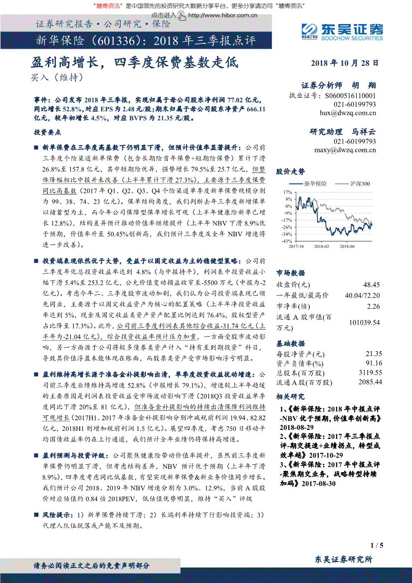 601336新华保险，新华保险601336走势图