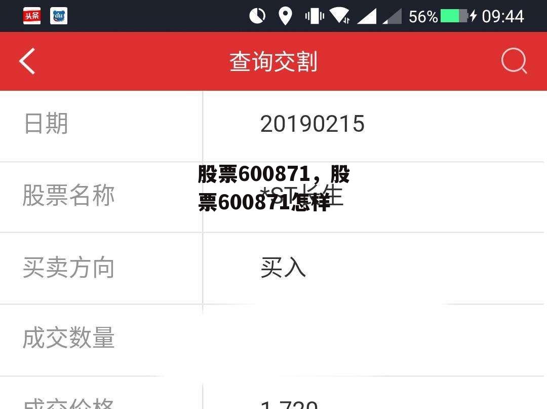 股票600871，股票600871怎样  第2张