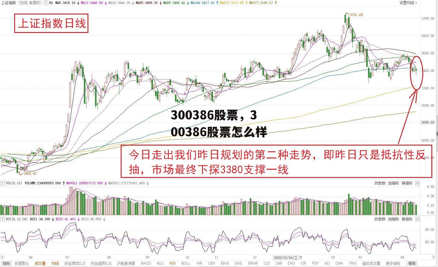 300386股票，300386股票怎么样