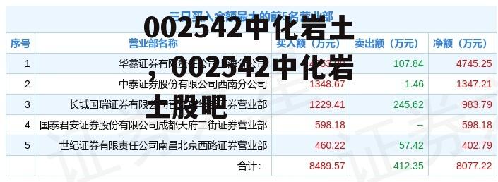 002542中化岩土，002542中化岩土股吧