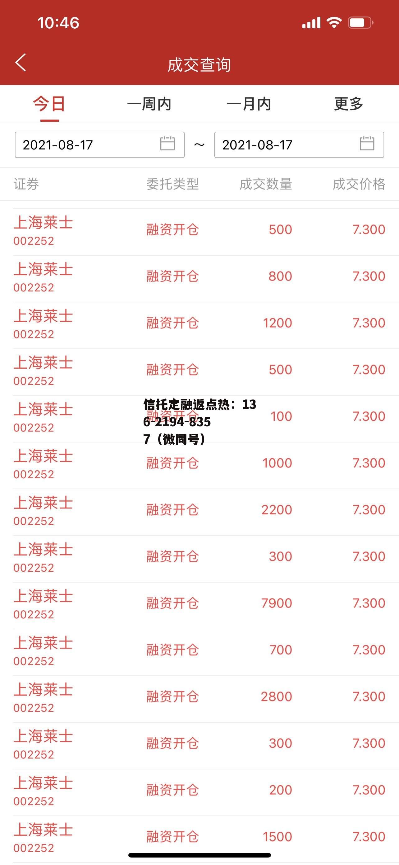 002252上海莱士，002252上海莱士股票怎么样