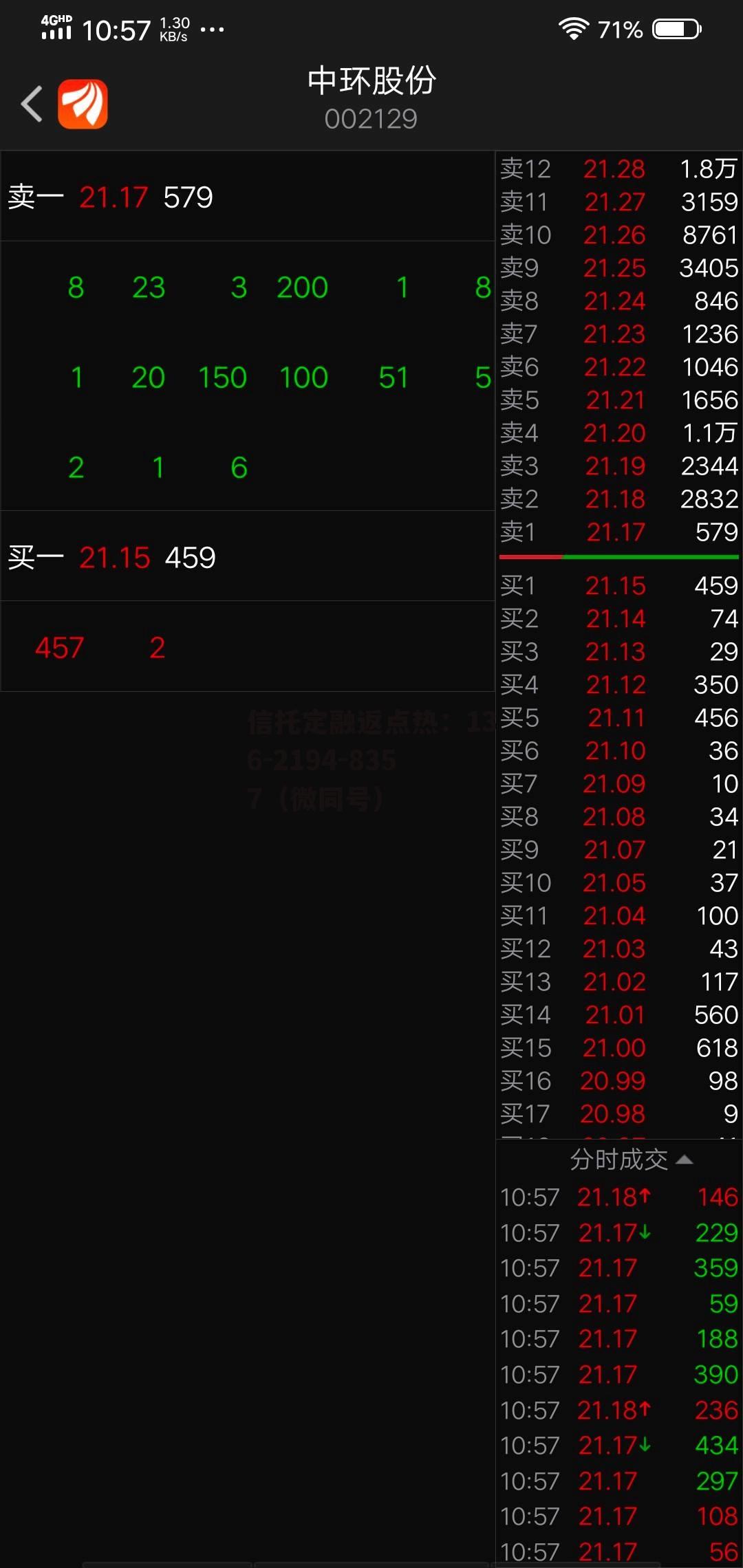 002129中环股份，002129中环股份股票行情