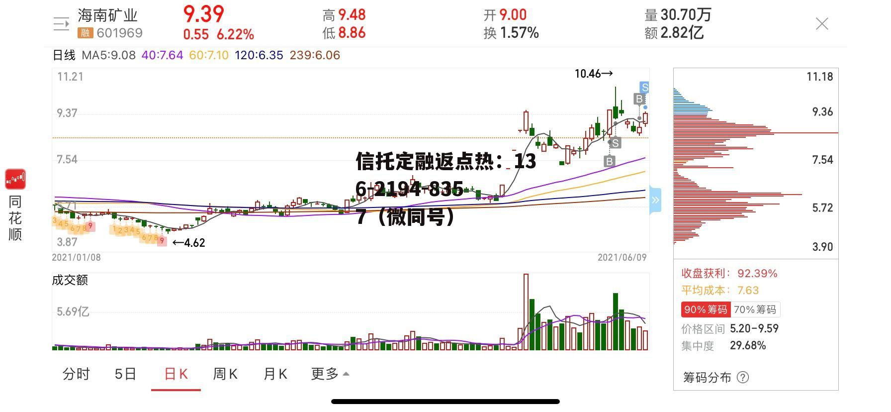 大唐发电股吧，601991大唐发电股吧