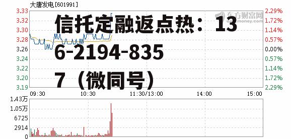 大唐发电股吧，601991大唐发电股吧