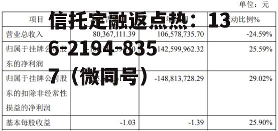 st大地，ST大地生百度百科