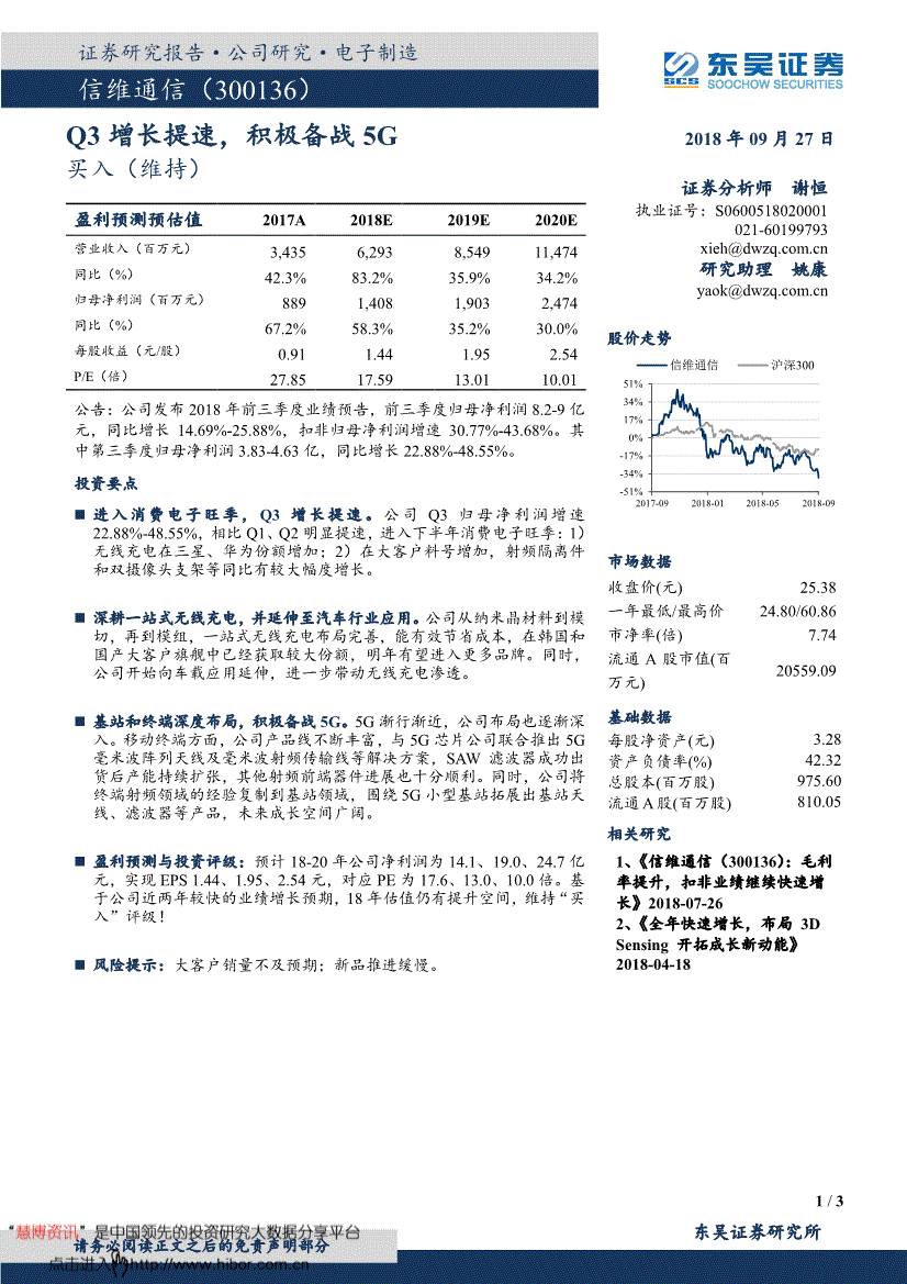 300136股票，300136股票价格手行情走势图东方财富网