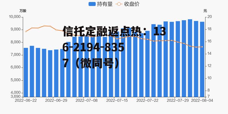 广发证券交易，广发证券交易软件下载