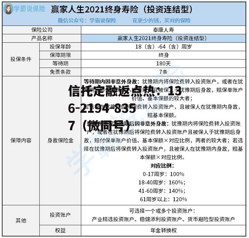 泰康投连，泰康投连险