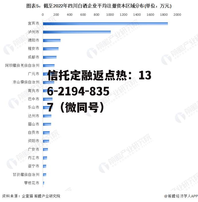 600199资金流向，600199金种子酒股吧