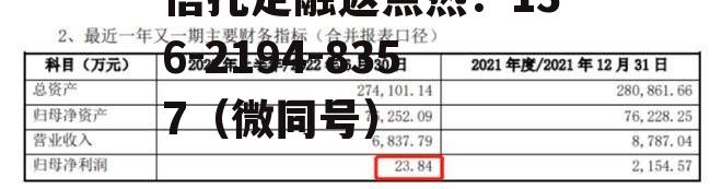 苏州高新600736，苏州高新区人才市场最新招聘信息