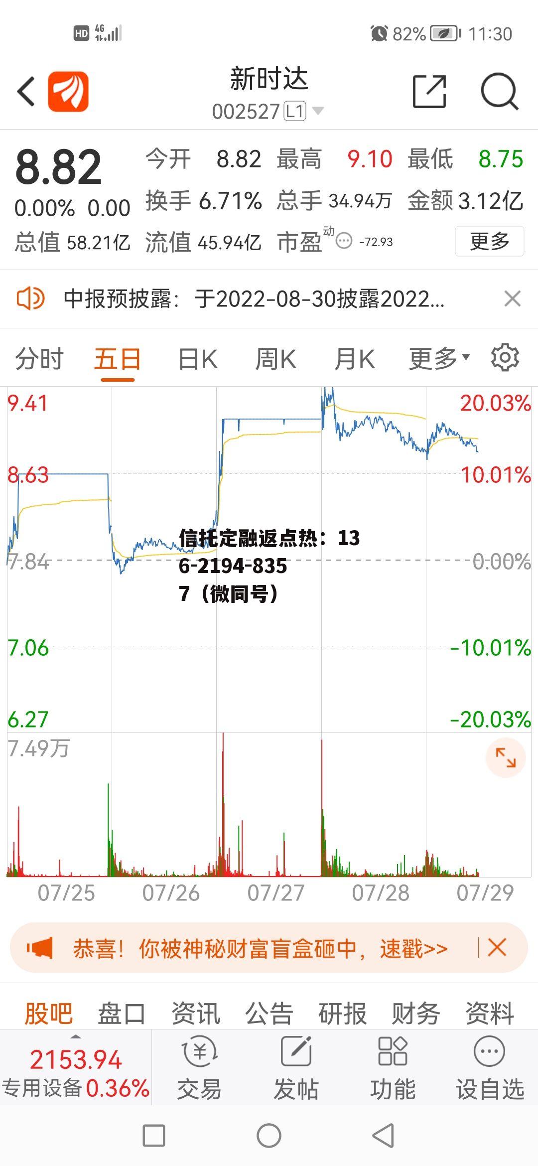 新时达002527，新时达002527股吧